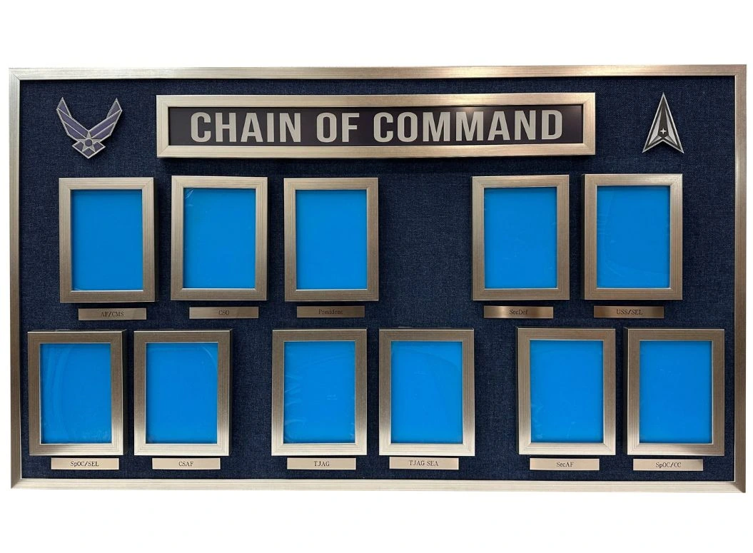 military chain of command