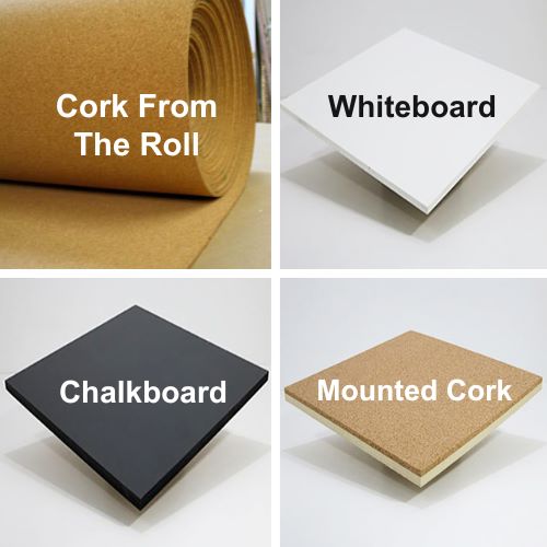 All MATERIAL: By Sq. Ft. - Cut to Your Size